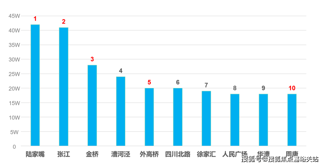 商臻境售楼处地址_样板房_最新价格_配套户型九游会j9入口登录新版招商臻境营销中心_招(图2)